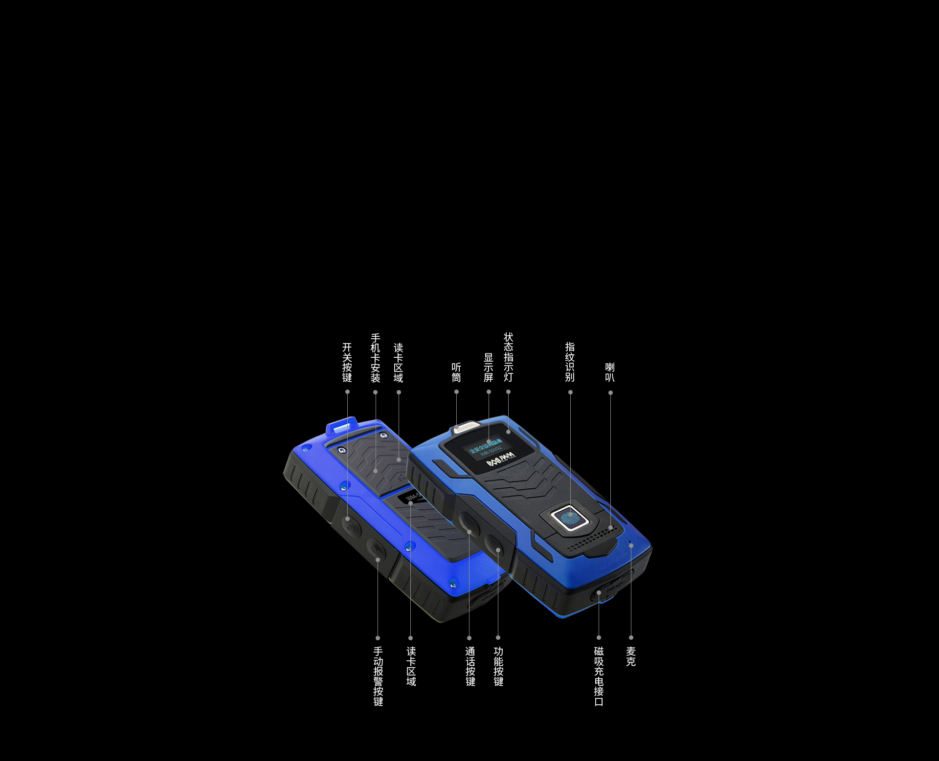 指纹实时巡检器参数